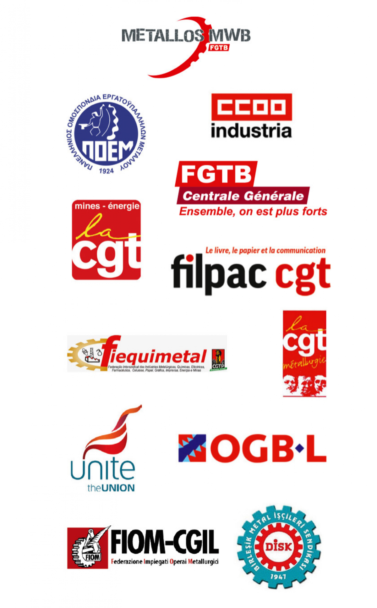 logos industria